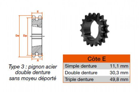 Pignon 15 dents pas 19,5 double 1610