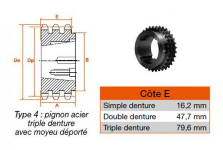Pignon 23 dents pas 25,4 triple 3525