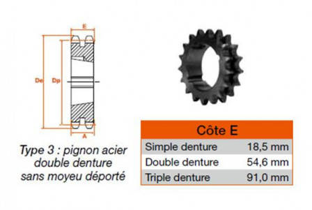 Pignon 15 dents pas 31,75 double 2517