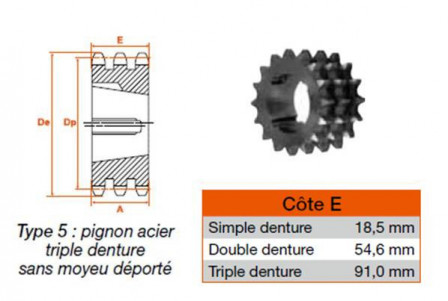 Pignon 21 dents pas 38,10 triple 4545