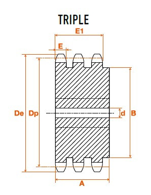 Pignon 12 dents pas 9,525 triple inox