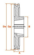 Roue fonte 114 dents 15,8 double 2517
