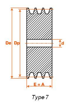 POULIE FONTE 3 gorges Z/SPZ/XPZ 71 MOYEU PLEIN
