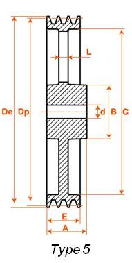 POULIE FONTE 1 gorge A/SPA/XPA 500 MOYEU PLEIN