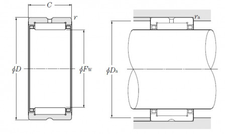 Roulement à aiguilles bagues massives sans bague intérieure