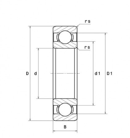 Roulement à billes gamme Topline