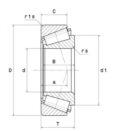 Roulement à rouleaux coniques