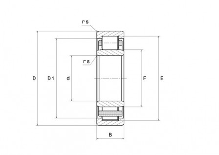 Roulement à rouleaux cylindriques à 1 rangée