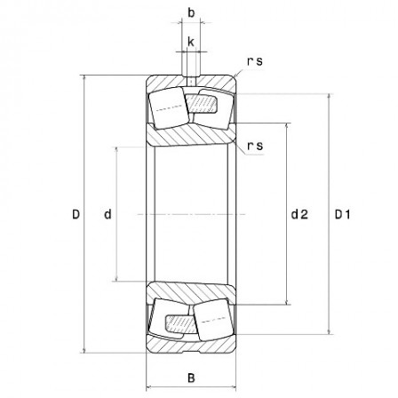 Roulement à rotule sur 2 rangées de rouleaux